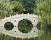 Tour Trung Quốc: Thượng Hải - Vô Tích - Tô Châu - Hàng Châu